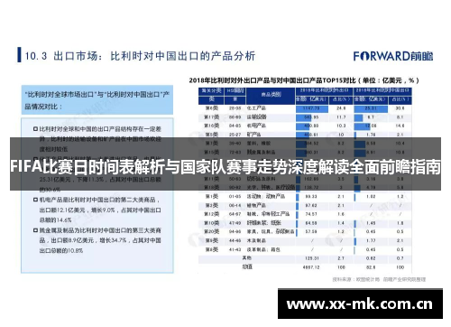 FIFA比赛日时间表解析与国家队赛事走势深度解读全面前瞻指南
