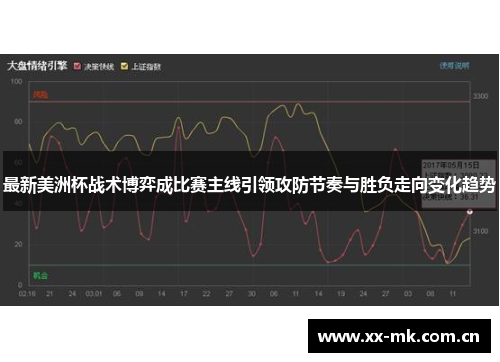 最新美洲杯战术博弈成比赛主线引领攻防节奏与胜负走向变化趋势